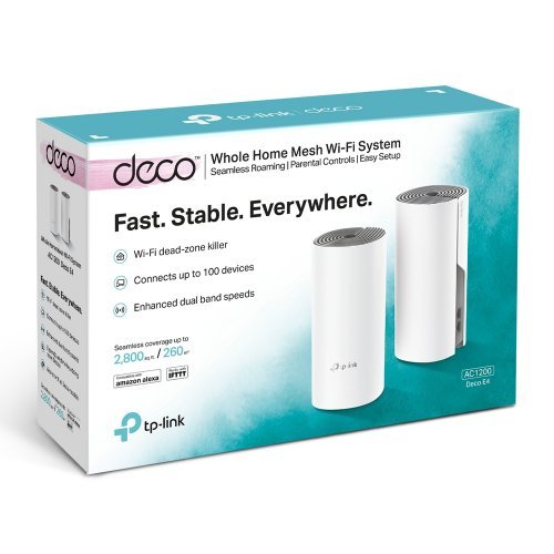 MESH система TP-Link Deco  Deco E4(2-pack) (снимка 2)