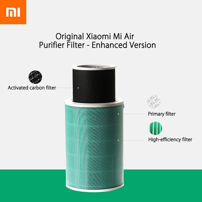 Xiaomi Филтър Mi Air Purifier HEPA Filter за Пречиствател за въздух