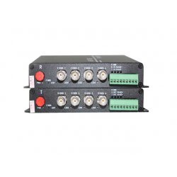 Видео по оптика Handar AHD-4V1D-T/RF HD-AHD-4V1D-T/RF