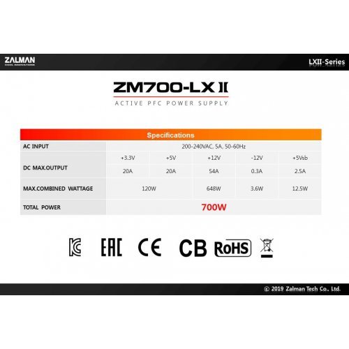 Захранващ блок Zalman APFC ZM700-LXII ZM700-LXII    (снимка 10)