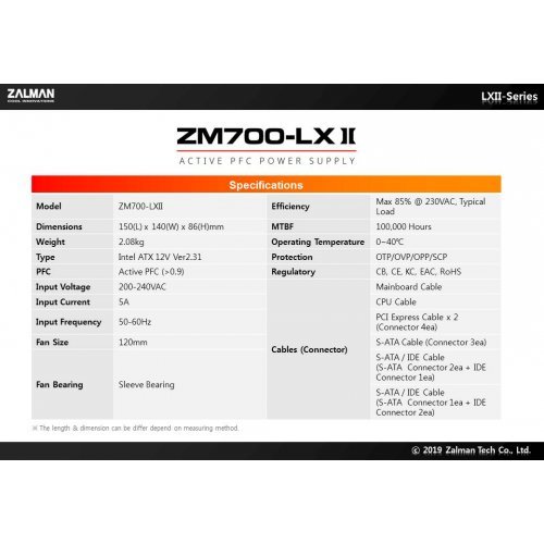 Захранващ блок Zalman APFC ZM700-LXII ZM700-LXII    (снимка 14)