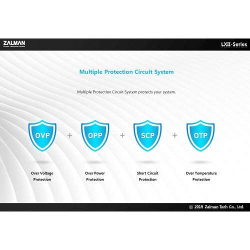 Захранващ блок Zalman APFC ZM700-LXII ZM700-LXII    (снимка 16)