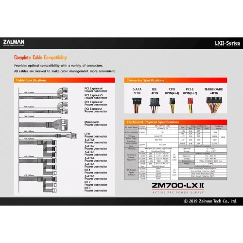 Захранващ блок Zalman APFC ZM700-LXII ZM700-LXII    (снимка 17)