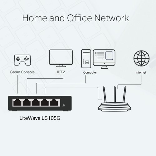 Суич TP-Link LS105G (снимка 3)