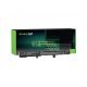 Батерия за лаптоп GREEN CELL AS90 GC-ASUS-A31N1319-AS90