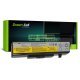 Батерия за лаптоп GREEN CELL LE34 GC-LENOVO-IDPAD-G580-LE34
