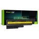 Батерия за лаптоп GREEN CELL LE01 GC-IBM-T60-LE01