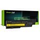 Батерия за лаптоп GREEN CELL GC-LENOVO-X200-LE16