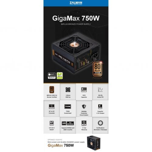 Захранващ блок Zalman ZM750-GVII (снимка 12)