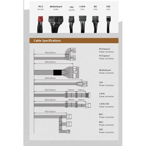 Захранващ блок Zalman ZM650-GVII (снимка 3)