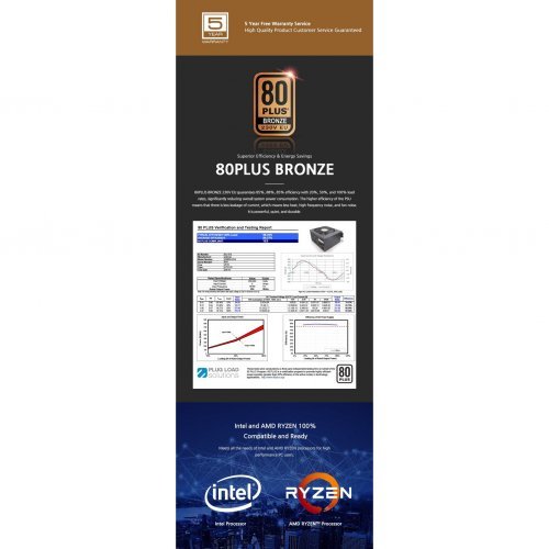 Захранващ блок Zalman ZM650-GVII (снимка 13)