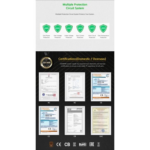 Захранващ блок Zalman ZM650-GVII (снимка 15)