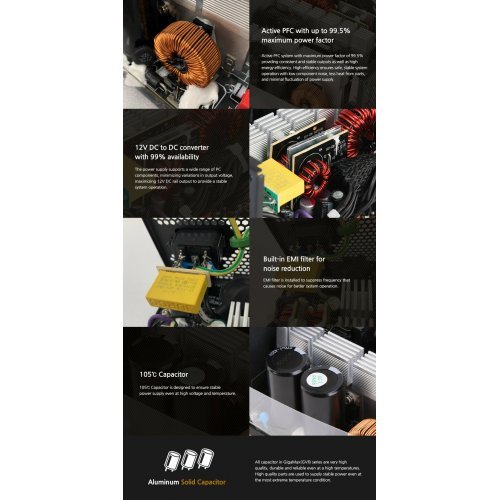 Захранващ блок Zalman ZM550-GVII (снимка 8)