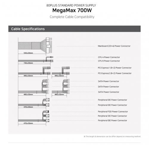 Захранващ блок Zalman ZM700-TXII (снимка 5)