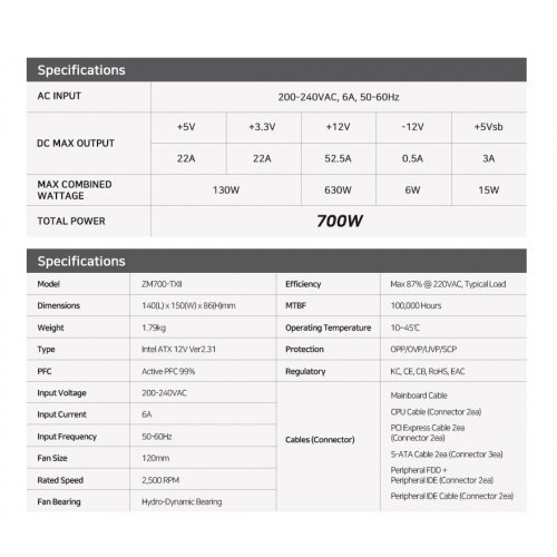 Захранващ блок Zalman ZM700-TXII (снимка 8)