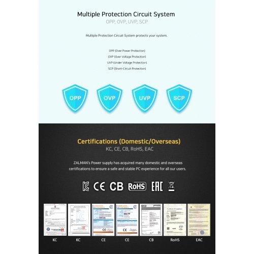 Захранващ блок Zalman ZM600-TXII (снимка 10)