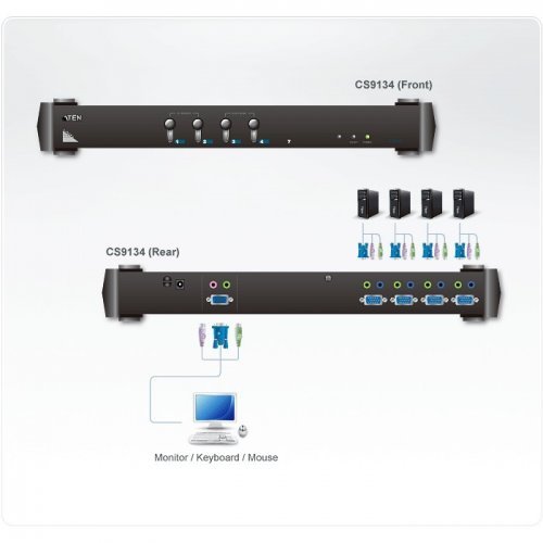 KVM суич ATEN CS9134 (снимка 2)