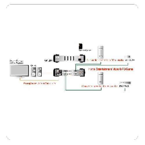 KVM суич ATEN VS461 (снимка 2)