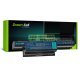 Батерия за лаптоп GREEN CELL AC06 GC-ACER-AS10D31-AC06
