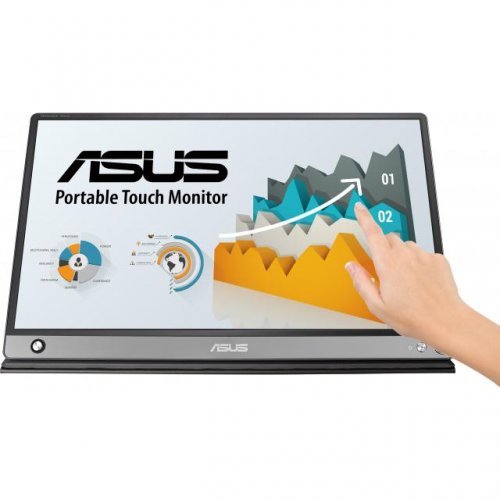 Монитор Asus MB16AMT ASUS-MON-MB16AMT (снимка 2)