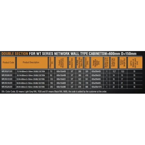 Комуникационен шкаф MIRSAN MR.EKG09U.01 (снимка 2)