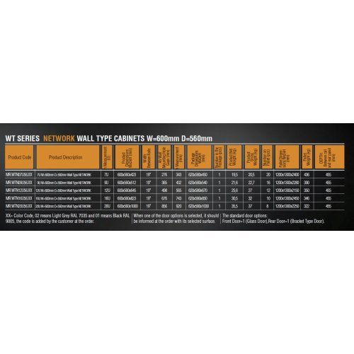 Комуникационен шкаф MIRSAN MR.WTN07U56.01 (снимка 3)