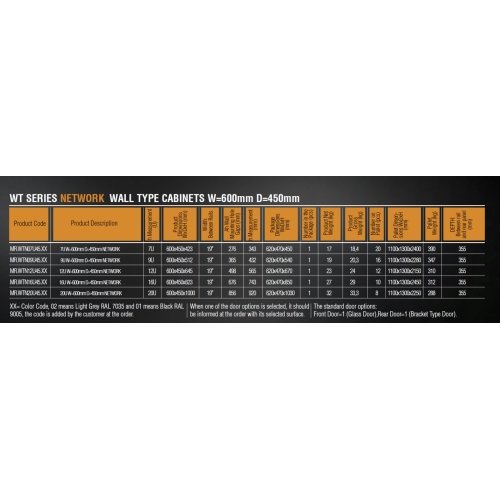 Комуникационен шкаф MIRSAN MR.WTN09U45.01 (снимка 4)