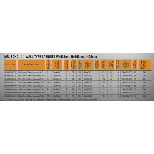 Комуникационен шкаф MIRSAN MR.SOH12U40MN.01 (снимка 7)