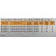 Комуникационни шкафове > MIRSAN MR.OPR36UDF66.01