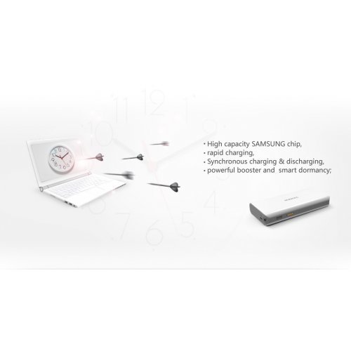 Мобилни батерии (Power Banks) > Romoss RS-PH40-105 (снимка 3)