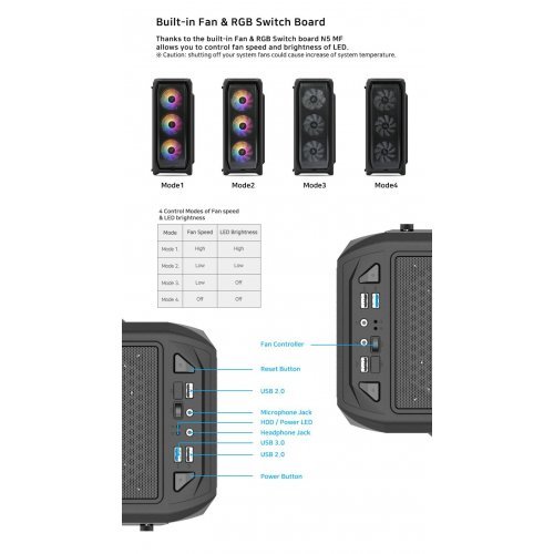 Компютърна кутия Zalman ZM-N5-MF    (снимка 6)