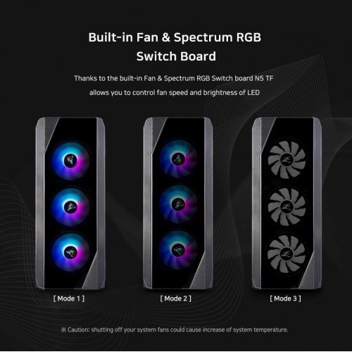 Компютърна кутия Zalman ZM-N5-TF    (снимка 4)