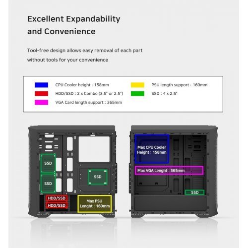 Компютърна кутия Zalman ZM-N5-TF    (снимка 10)