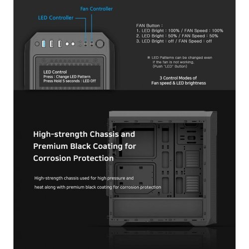 Компютърна кутия Zalman ZM-N5-TF    (снимка 14)