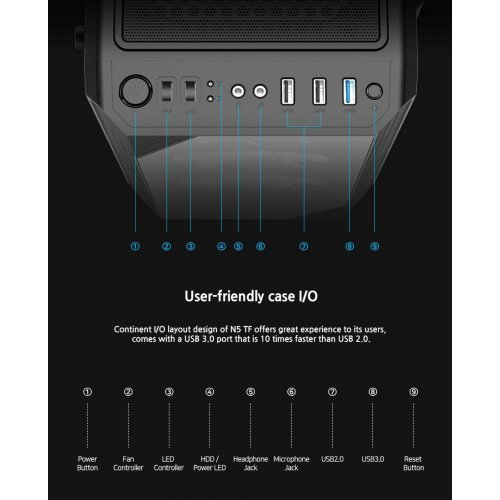 Компютърна кутия Zalman ZM-N5-TF    (снимка 16)