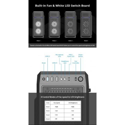 Компютърна кутия Zalman ZM-N5-OF    (снимка 9)