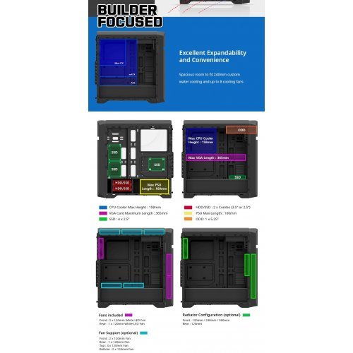 Компютърна кутия Zalman ZM-N5-OF    (снимка 11)