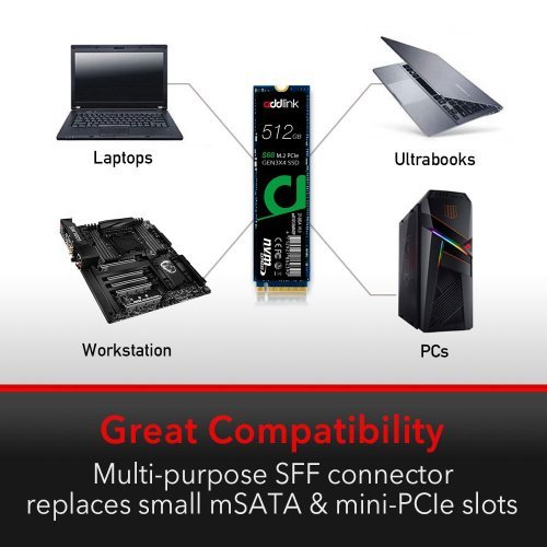 SSD Addlink ad512GBS68M2P (снимка 3)