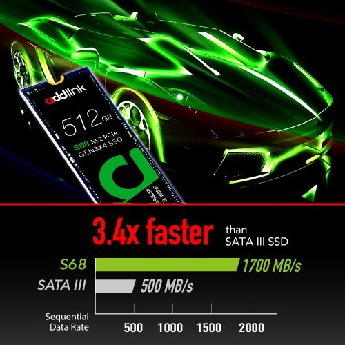 SSD Addlink ad512GBS68M2P (снимка 5)