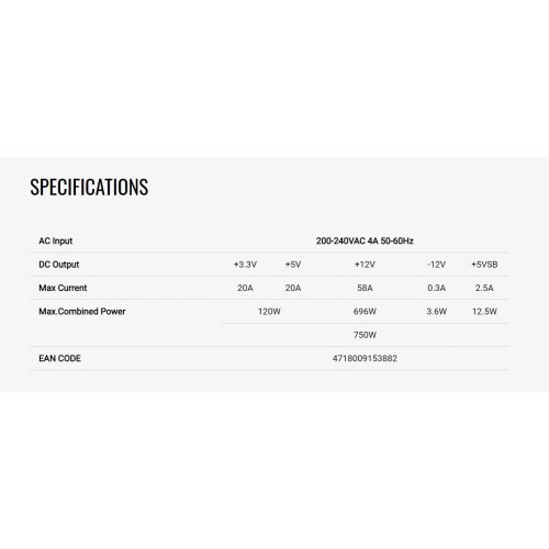 Захранващ блок AeroCool ACPB-LX75AEC.11 (снимка 3)