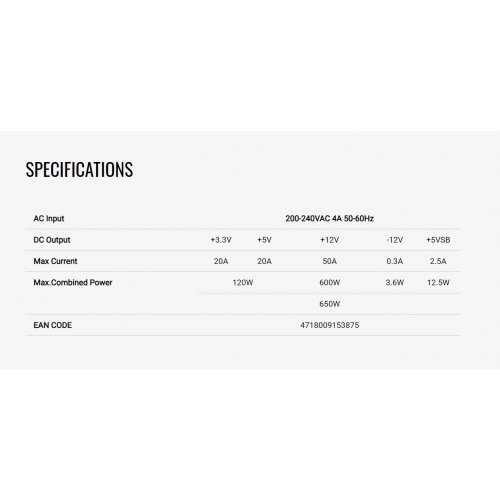 Захранващ блок AeroCool ACPB-LX65AEC.11 (снимка 2)