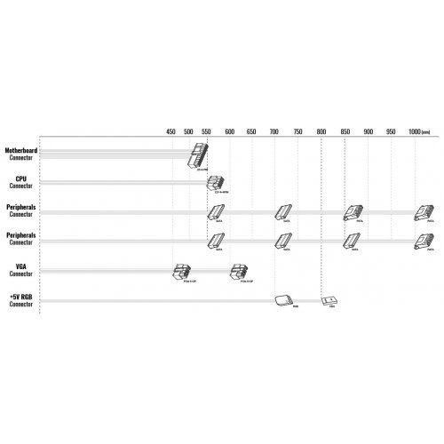 Захранващ блок AeroCool ACPB-LX65AEC.11 (снимка 3)