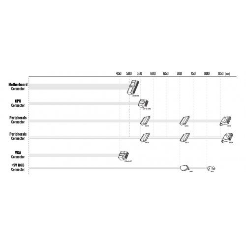 Захранващ блок AeroCool ACPB-LX55AEC.11 (снимка 3)