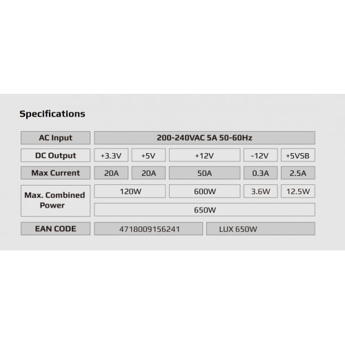 Захранващ блок AeroCool ACPB-LD65AEC.11 (снимка 3)