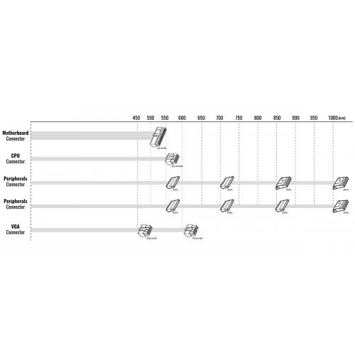 Захранващ блок AeroCool ACPB-LD75AEC.11 (снимка 3)