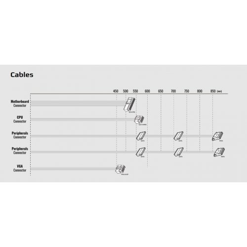 Захранващ блок AeroCool ACPB-LD55AEC.11 (снимка 2)