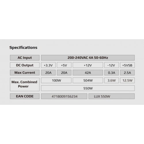 Захранващ блок AeroCool ACPB-LD55AEC.11 (снимка 3)