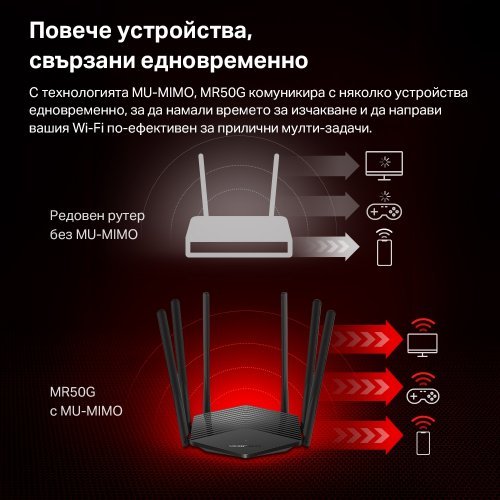 Безжичен рутер Mercusys MR50G (снимка 7)