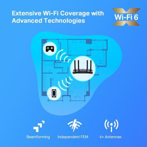 Безжичен рутер TP-Link Archer AX20 (снимка 5)