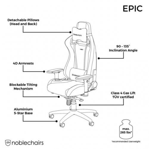 Геймърски стол noblechairs EPIC Black Edition NOBLE-GAGC-165 (снимка 5)